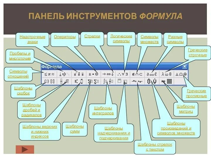 Панель инструментов символы. Панель инструментов формула. как называются элементы нижнего ряда панели инструментов формула?.
