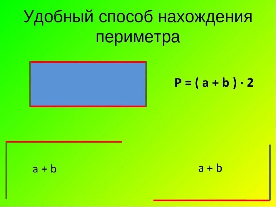 Периметр прямоугольника 3 класс формула. Формула нахождения периметра прямоугольника. Нахождение периметра и площади прямоугольника. Формула нахождения периметра и площади прямоугольника.