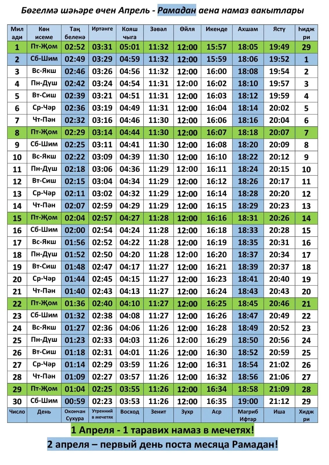 Ураза сэхэр ифтар. Календарь Рамазан 2022. Календарь Рамадан. Расписание намаза. Календарь Рамадан 2022.