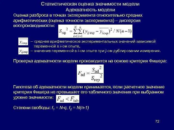 Оценка точности модели. Оценка точности эксперимента. Выражение оценки разброса. Рассеяние оценки. Оцените статистическую значимость моделей.