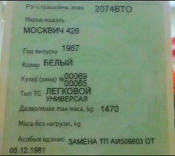 Изменения техпаспорта