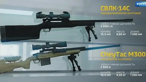 Стрельба на 5 км
