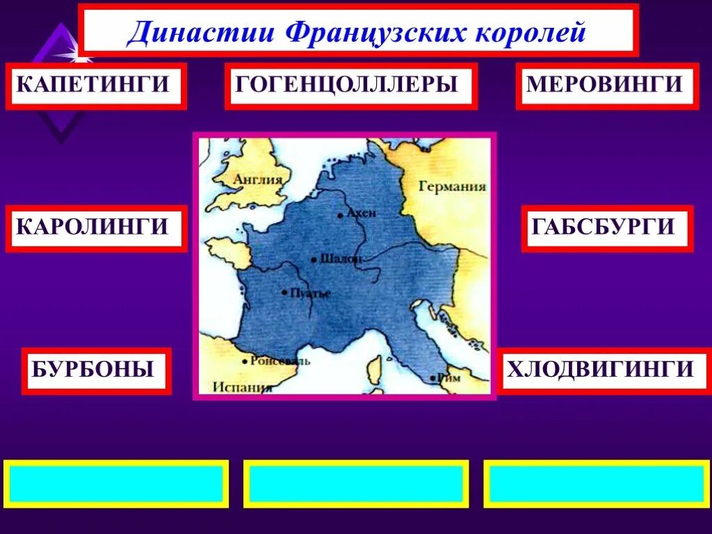 Капетинги Династия французских королей. Династия французских королей Каролинги. Династия Каролингов во Франции правители. Короли династии Меровингов. Каролинги династия