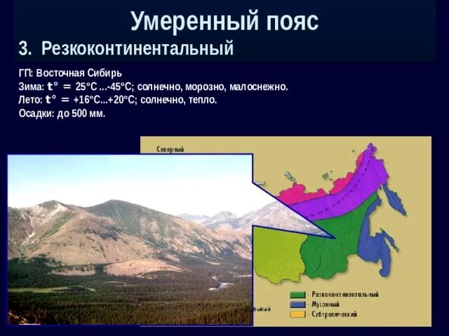 Краснодар климатический пояс. Климатические пояса Азербайджана. Климатические пояса Киргизии. Климатические пояса Красноярского края.