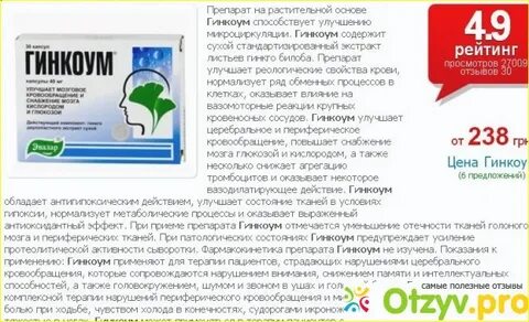 Гинкоум отзывы пациентов