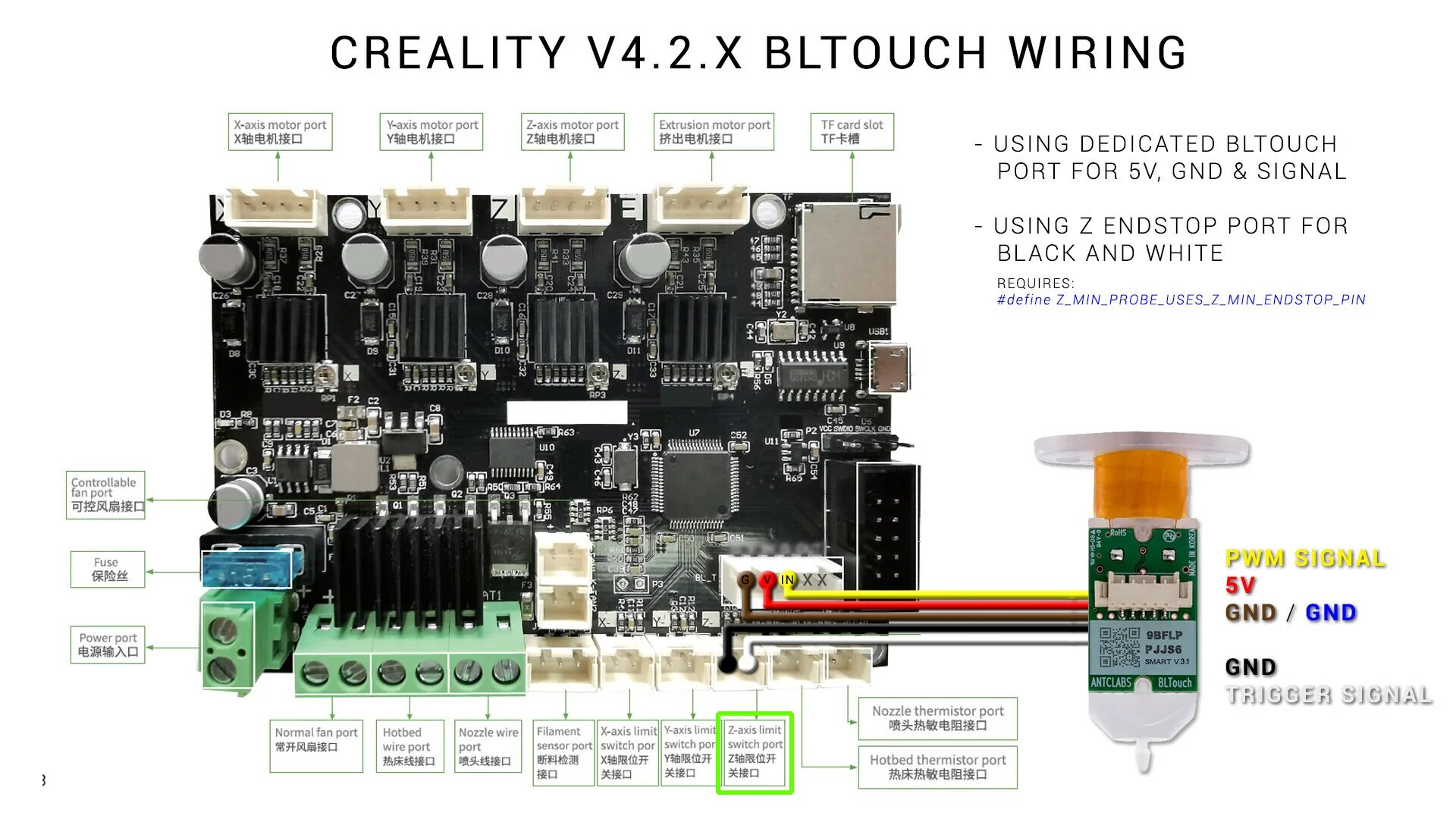 Ender 3 (плата 4.2.2) BL Touch. Creality 4.2.2 плата. Creality Ender 3 Pro плата 1.1.4. Плата Ender 3 распиновка.