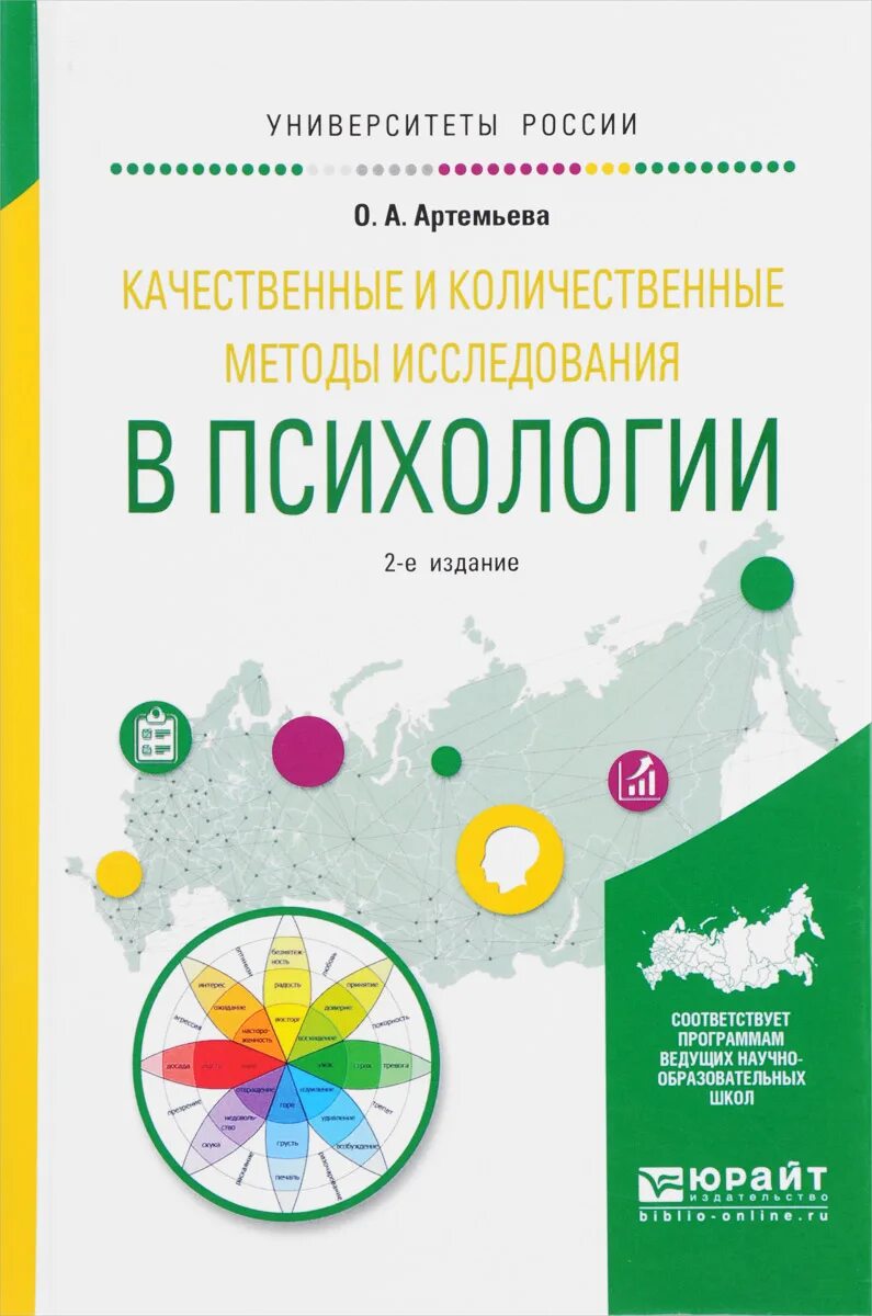 Качественные и количественные методы в психологии. Методы исследования в психологии. Качественные и количественные методы исследования учебник. Количественные методы в психологии учебник.