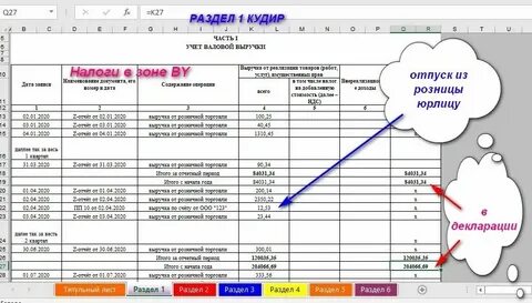 Порядок ведения учета индивидуальными предпринимателями
