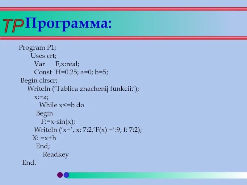 X 1 pascal. Writeln в Паскале. Функция writeln в Паскале. Uses в Паскале. Функция writeln.