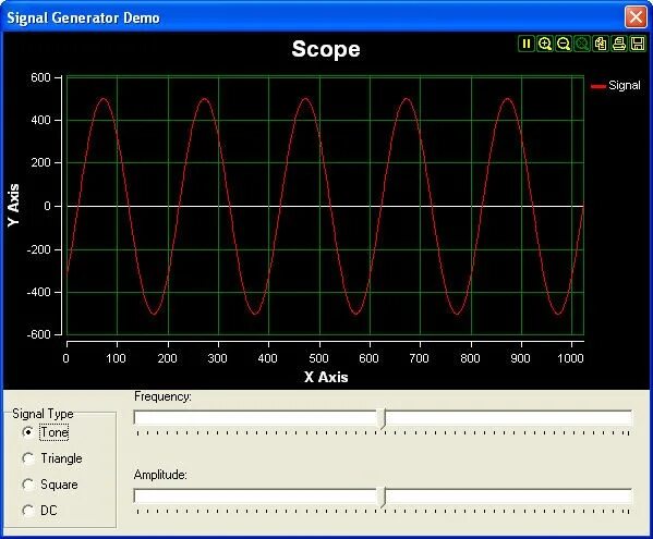 Visual signal. Signallab. signal scope. yrgb scope сигнала. онлайн демо генератор сигнала.