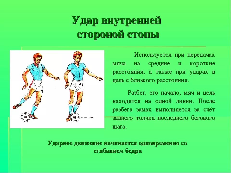 Удар вводящий мяч в игру. Виды ударов в футболе. Удар внутренней стороной стопы. Удар по мячу внутренней стороной стопы. Техника передачи мяча в футболе.