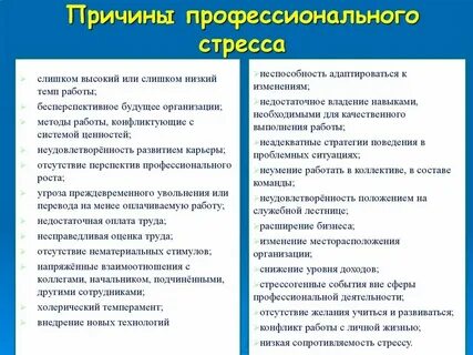 Причины профессиональных ошибок