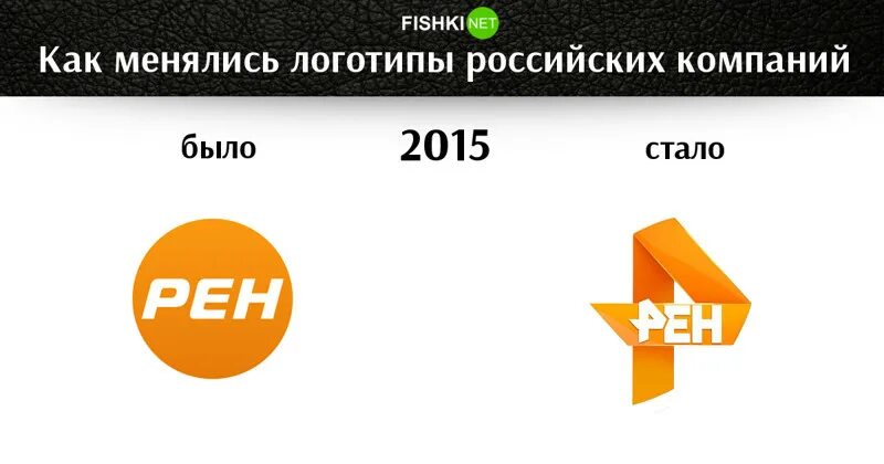 Смена логотипа. Смена логотипа РЕН ТВ. Как изменялись логотипы. Эволюция логотипов телеканалов. Как менялись логотипы телеканалов.