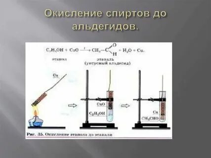 Реакция окисления спирта перманганатом калия