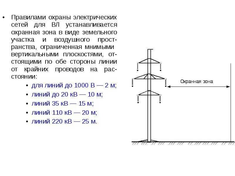 Можно ли строить в охранной зоне. Линия вл-0.4 кв нулевой провод. Охранная зона ЛЭП воздушная линия 10 кв. Охранная зона ЛЭП вл-110. Охранные зоны воздушных линий электропередач 110 КВТ.