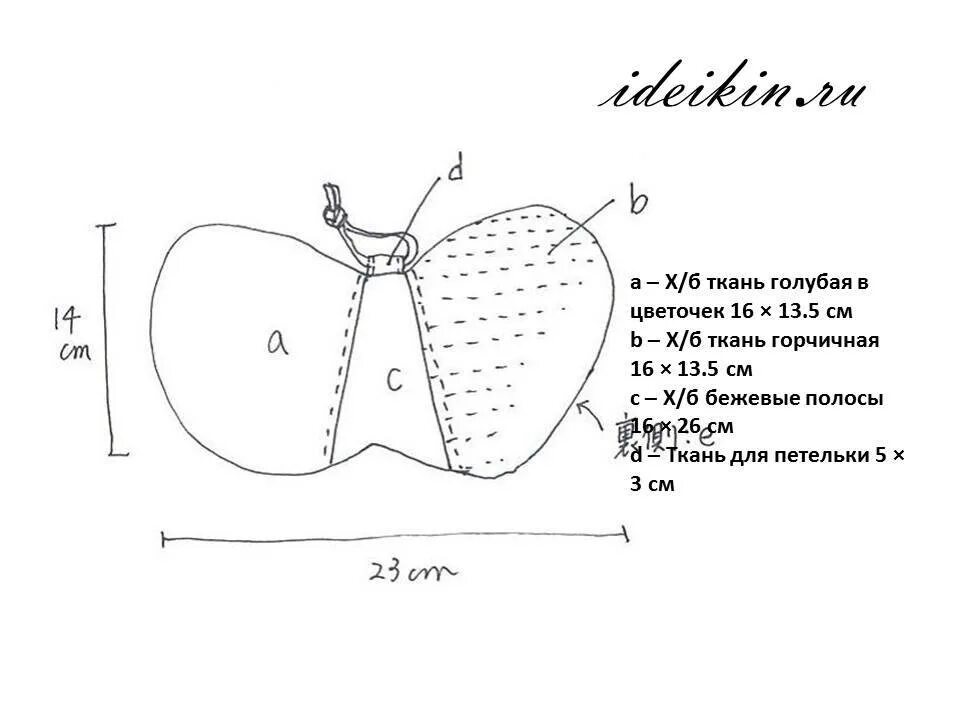 Шьем прихватки для кухни. Прихватка выкройка в натуральную величину. Прихватка для кухни сшить выкройка. Построение чертежа прихватки. Выкройка рукавички прихватки с размерами.