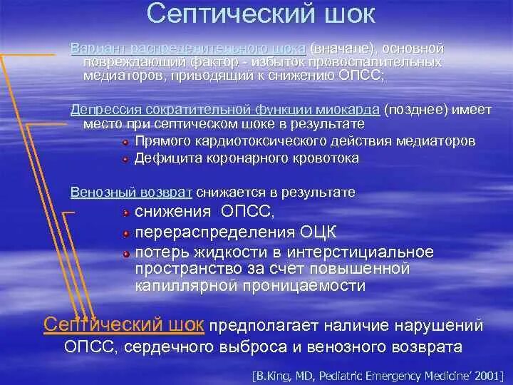 Патогенез септического шока. Распределительный ШОК патогенез. Гиподинамическая фаза септического шока. Этапы септического шока. Характерные особенности септического шока..