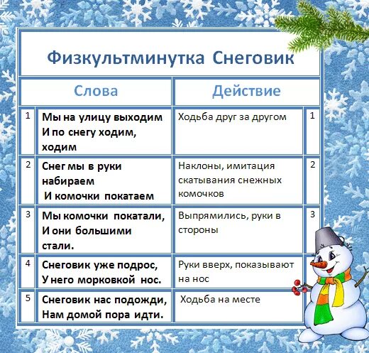 Пальчиковая гимнастика снежок. Пальчиковая игра зимние забавы. Пальчиковая игра снежок. Пальчиковая гимнастика про снеговика для детей 3-4. Пальчиковая игра снеговик.