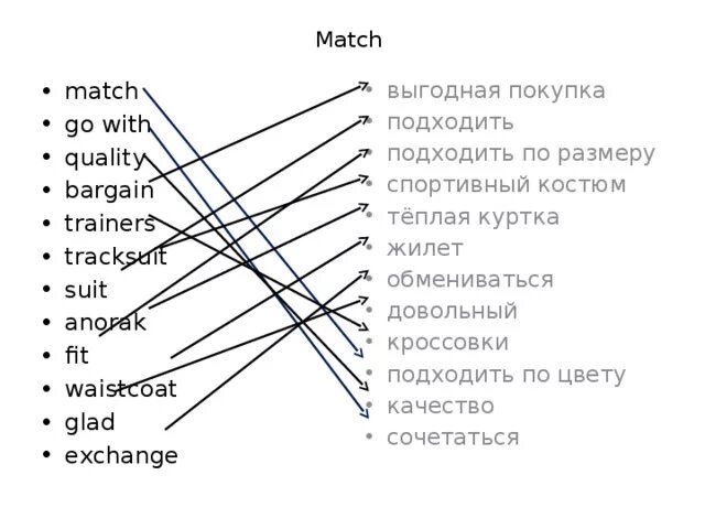 Suitable match. Fit Match Suit go with разница. Match Suit Fit разница. Fit Match Suit Wear try go разница. Match Fit Suit go with.