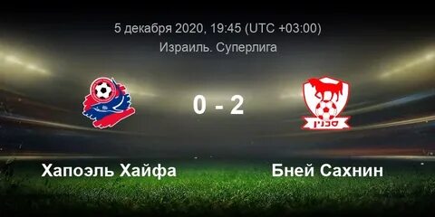 Хапоэль хайфа бейтар