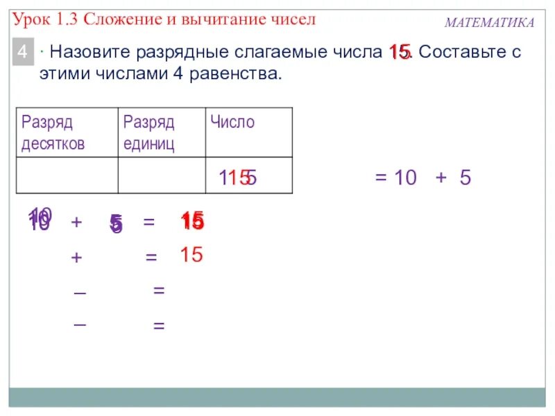 Разрядные слагаемые числа 10. Сложение и вычитание разрядных слагаемых. выситаниеразрядного слагаемого. прибавление и вычитание разрядного числа. задания по математике на разрядные слагаемые.