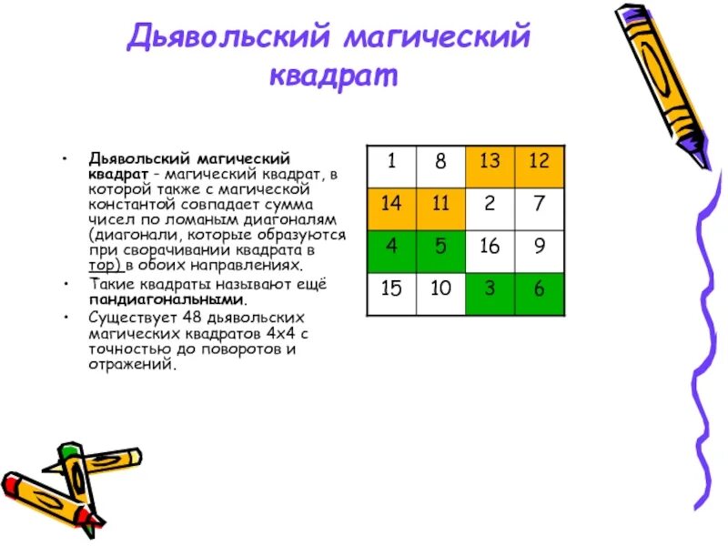 Дьявольский магический квадрат. Методика решения магических квадратов. Магический квадрат 8 на 8. Магические квадраты 4 класс с ответами