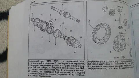 Номер вала