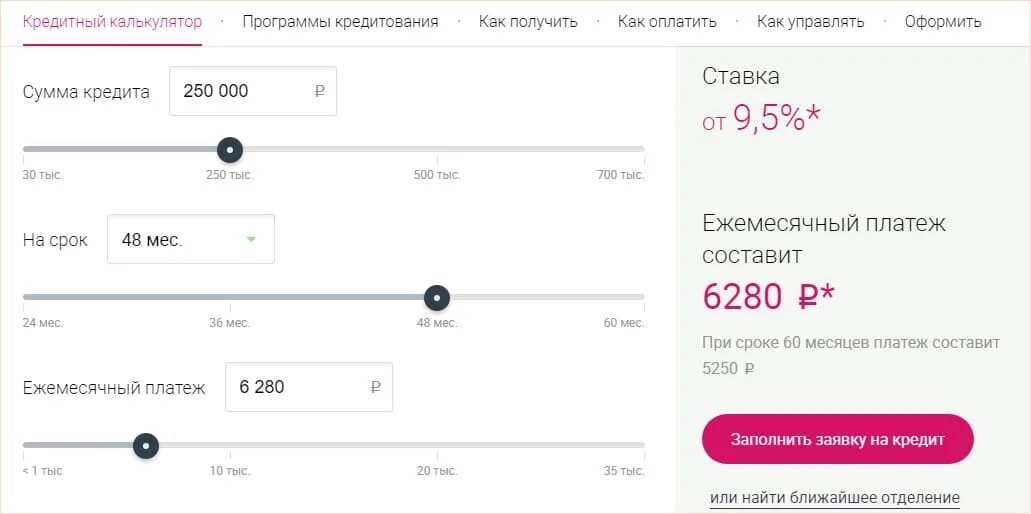 Взять кредит 250 000 рублей. Кредитный калькулятор банка. Банковский калькулятор. Кредитный калькулятор Ренессанс.