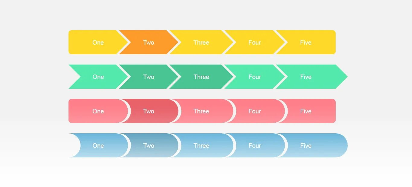 хлебные крошки в веб дизайне. хлебные крошки html. хлебные крошки ux ui. Breadcrumbs web. хлебные крошки css.