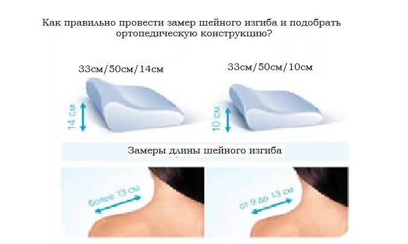 Как правильно померить плечо для выбора ортопедической подушки. Как правильно подобрать размер ортопедической подушки. Как правильно измерить высоту ортопедической подушки. Как правильно подобрать ортопедическую подушку взрослому для сна.