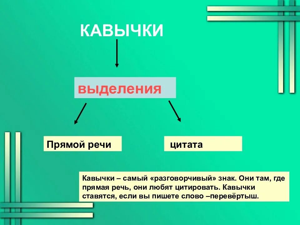 Когда ставятся кавычки. Когда ставятся кавычки в предложении. Когда ставятся кавычки правило. Когда используются " ковычки.