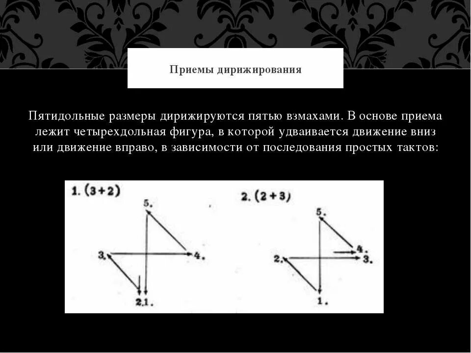 Как дирижировать 4 4. Сетка дирижирования 6/4. Схемы дирижирования сложных размеров. Приемы дирижирования. Тактовые схемы дирижирования.