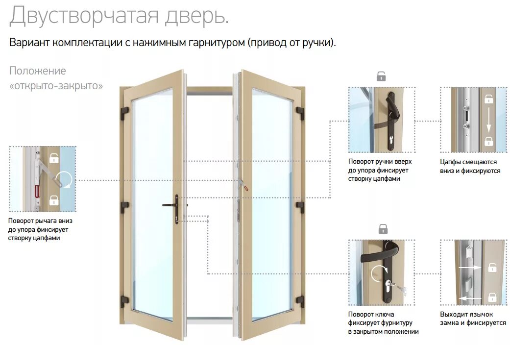 Как установить распашную дверь