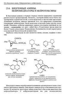 Биогенные амины