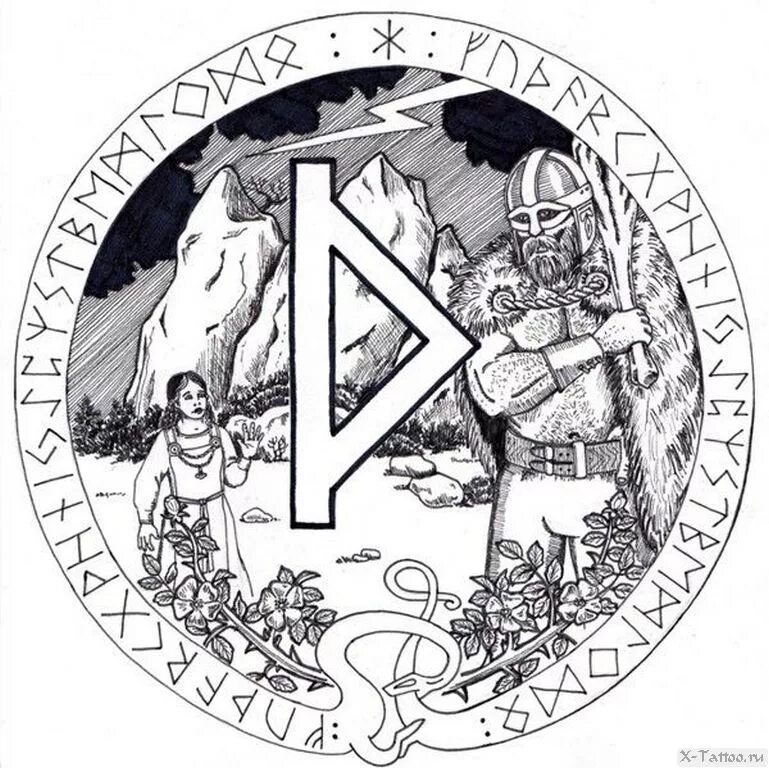 Рисунки рун. Скандинавский футарк руны. Скандинавские руны старший футарк. Викинги символика валькнут. Рунический футарк славянский.