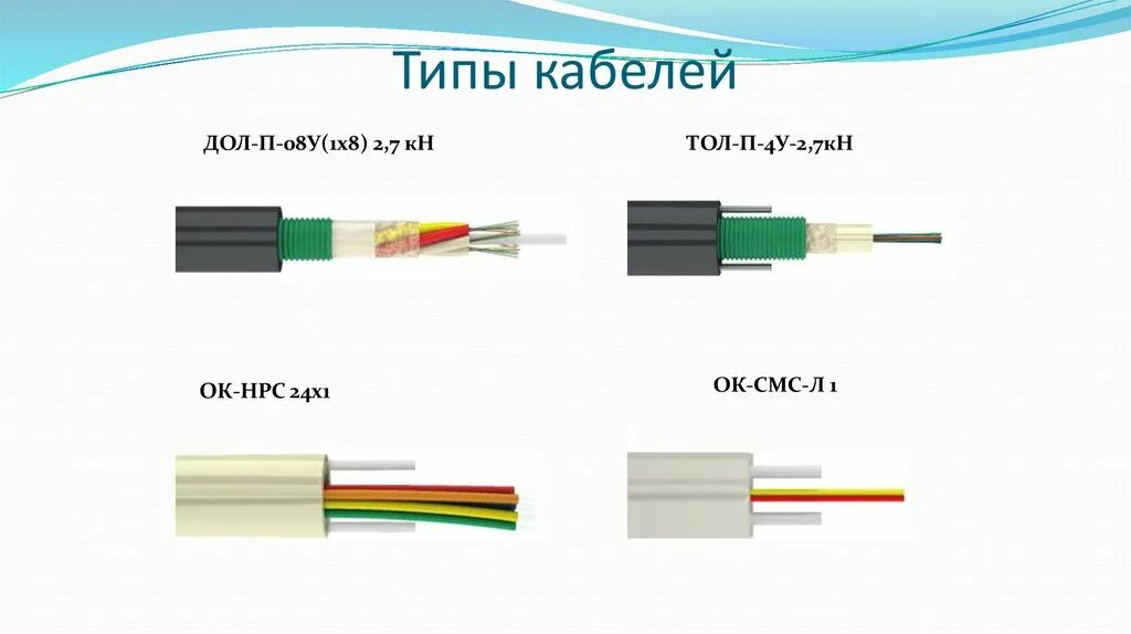 Кабель оптический тол-п-08у-2,7кн. Кабель оптический дотс-п-08у (1х8)-7кн. Дотс-п-04у 1х4 -7кн. Дотс-п-08у 1х8 -7кн. Кабель типа 8