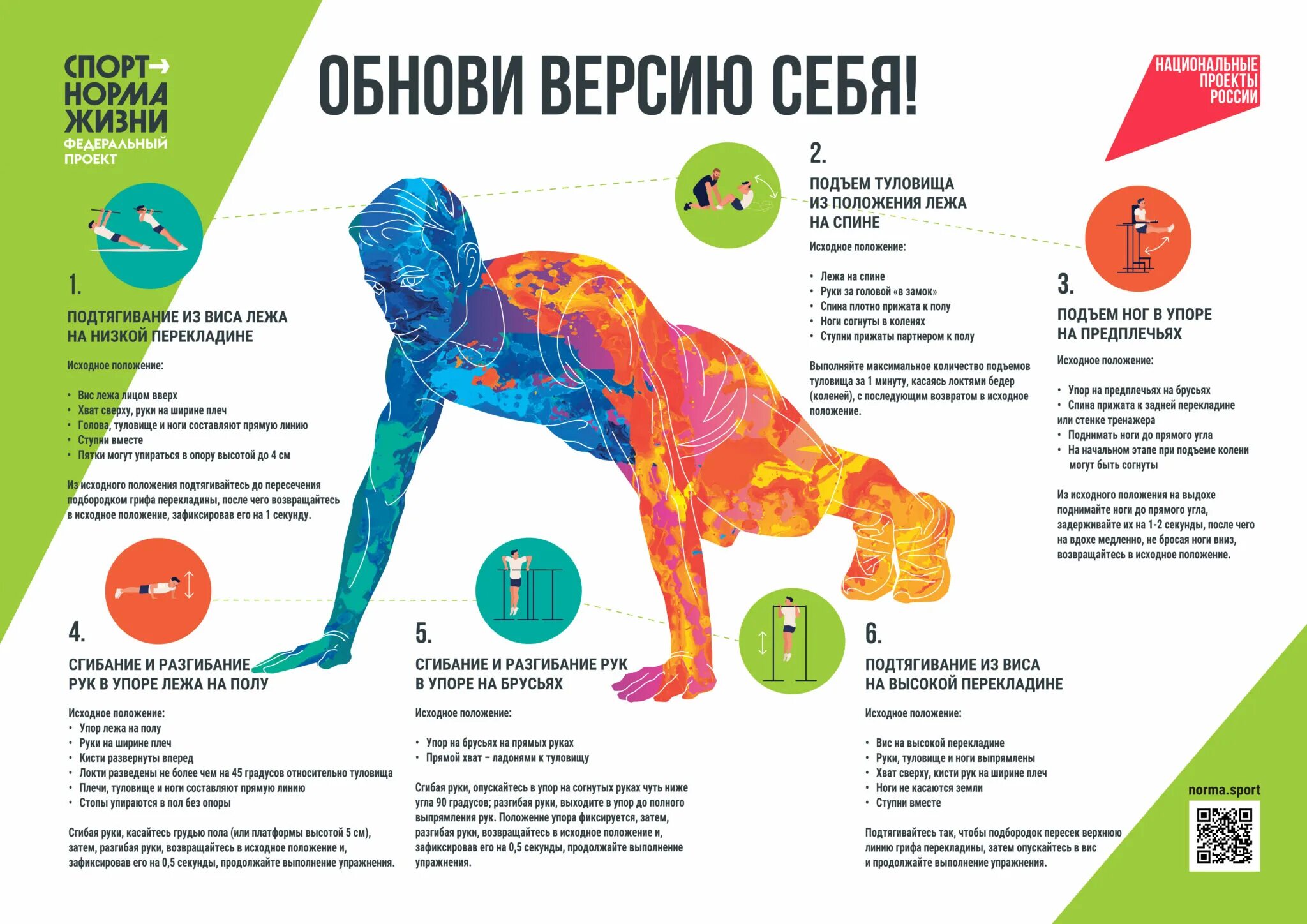 Спорт норма жизни. Проект спорт норма жизни. Спорт-норма жизни национальный проект. Нацпроект спорт норма жизни. 18 декабря 2024 год