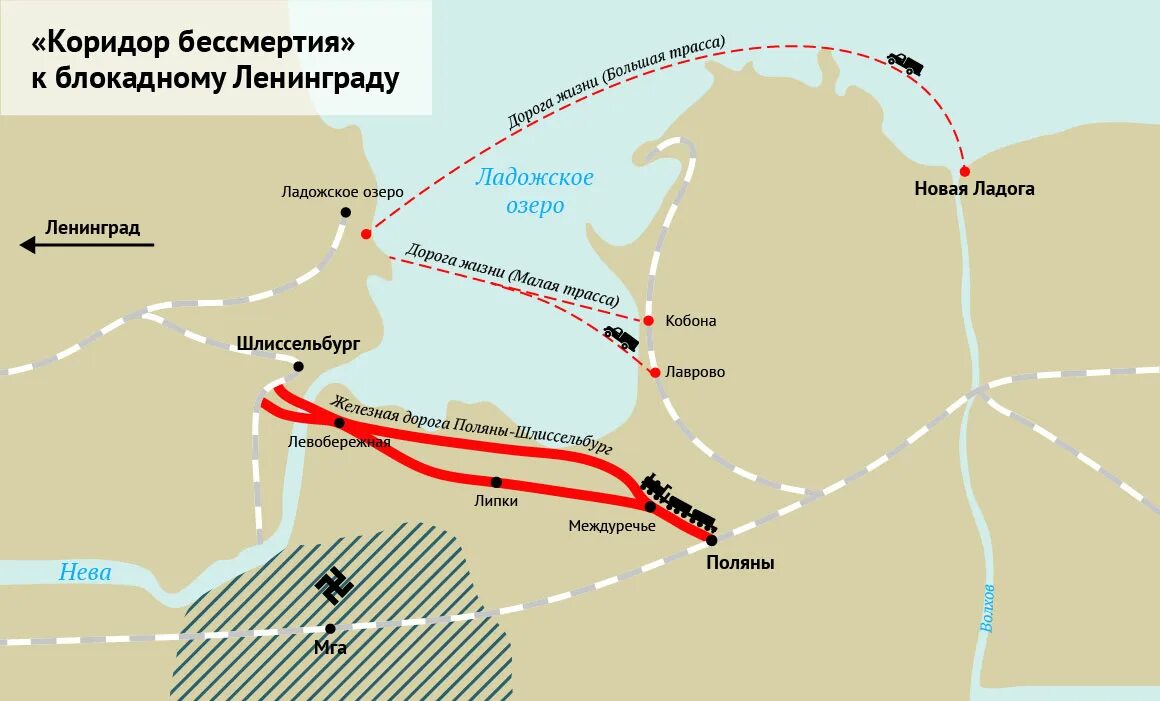 Долгие дороги жизни. Схема дороги жизни блокадного Ленинграда. Дорога жизни блокадного Ленинграда на карте. Ладожское озеро на карте прорыв блокады Ленинграда. Карта блокады Ленинграда 1941 дорога жизни.