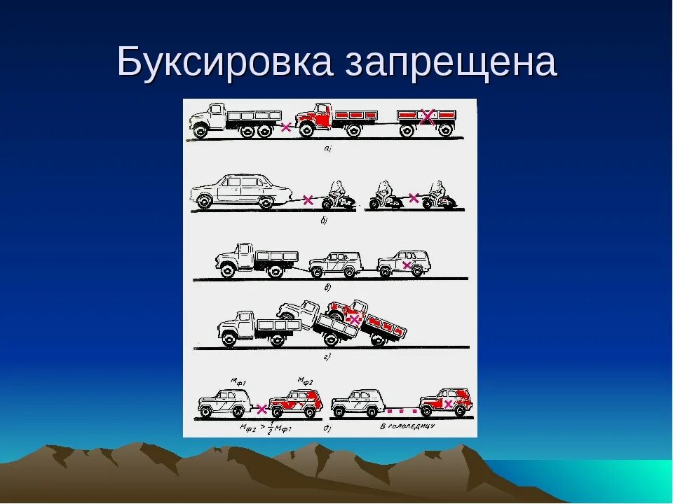 В каких случаях запрещается буксировка транспортных средств. Буксируемый автомобиль. Буксировка транспортных средств. Буксируемое ТС. Буксировка автомобиля запрещается.