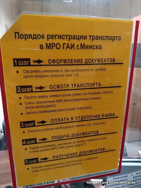 Часы работы гибдд для постановки. График постановки на учет автомобиля. Дни постановки на учет автомобиля в ГИБДД. Графики работ постановки на учет автомобиля. График сверка номеров ГИБДД.