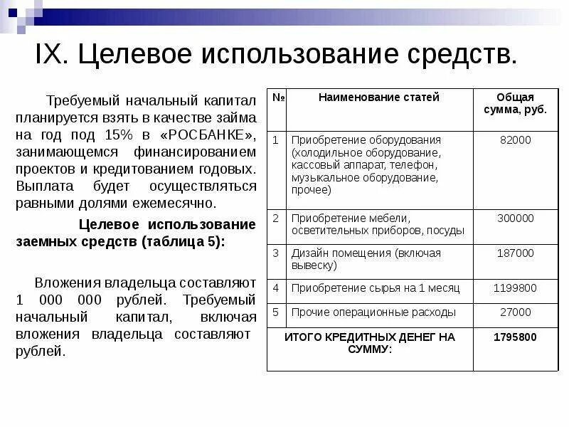 Целевое использование средств. Целевое расходование средств. Целевое использование денежных средств это. Целевое расходование денежных средств это. Целевое расходование денежных средств