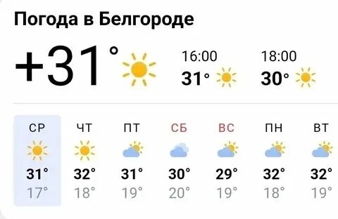 Погода в белгороде на ноябрь месяц