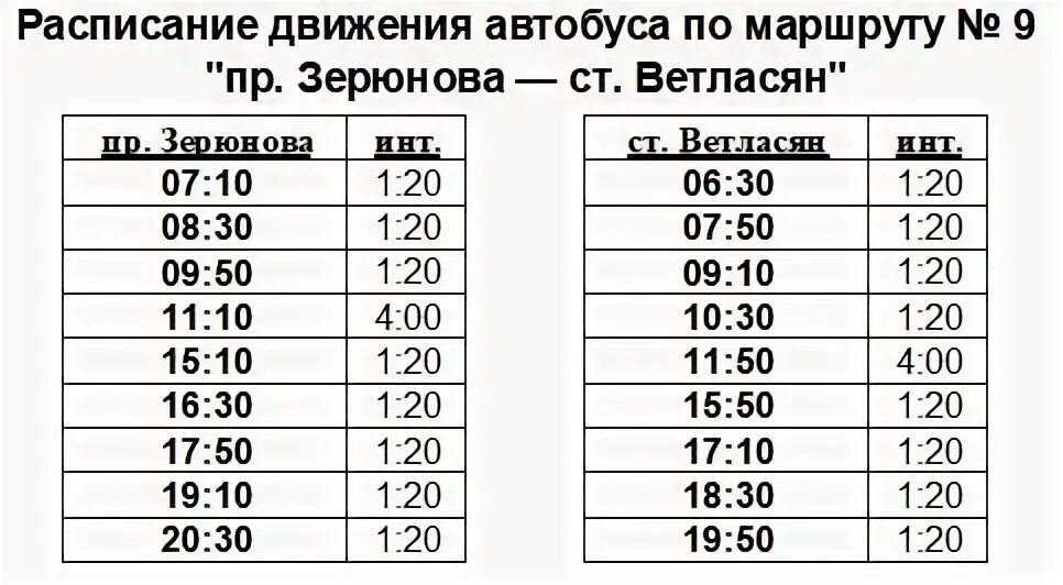 Автобус 12а. Расписание 12 автобуса. Маршрут 12 автобуса Ухта. Маршрут 12 автобуса Ухта расписание. Расписание 9 автобуса Ухта.