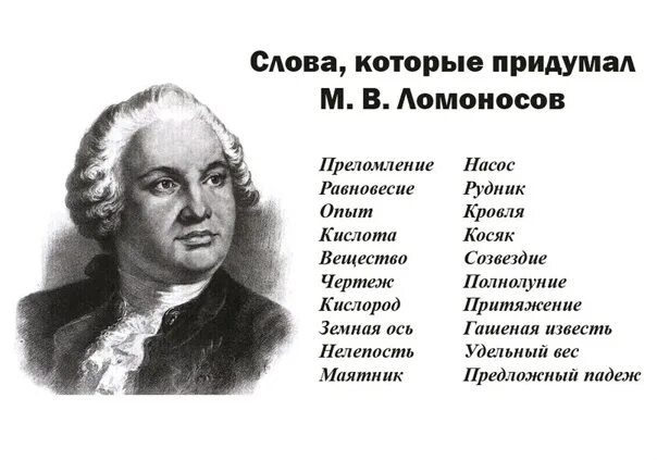 Значение слова известный. Слова придуманные Ломоносовым. Слова которые придумали Писатели. Слова которые придумал Ломоносов. Неологизмы Ломоносова.