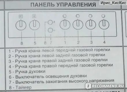 Плита мора газовая температура духовки