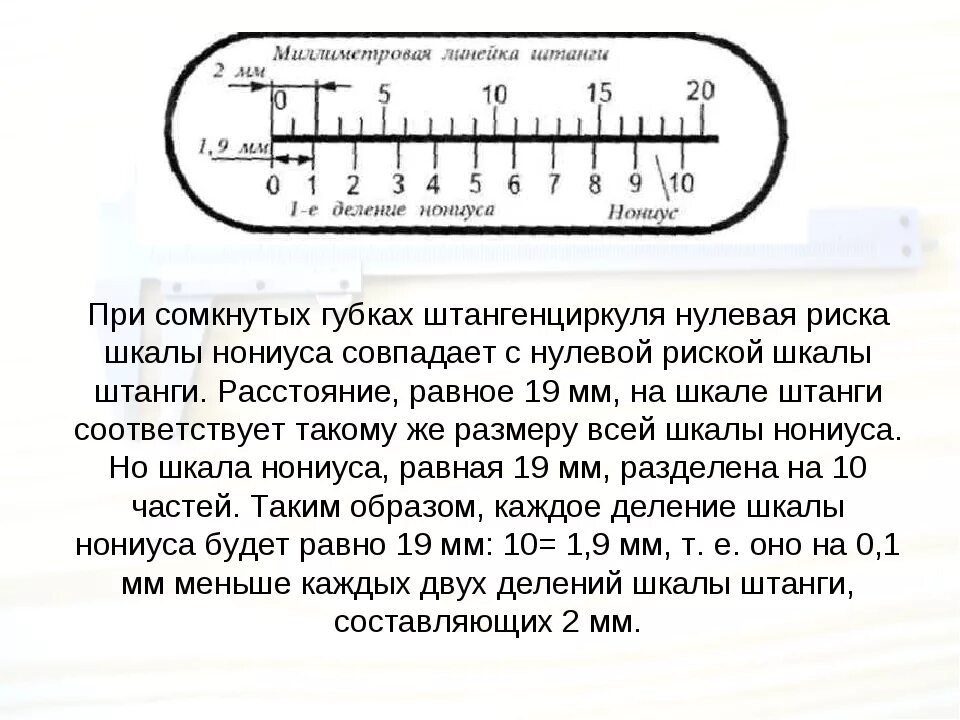 Нулевая шкала. Штангенциркуль школа нониуса. Шкала нониуса штангенциркуля. Модуль шкалы нониуса штангенциркуля. Принцип построения нониуса штангенциркуля.