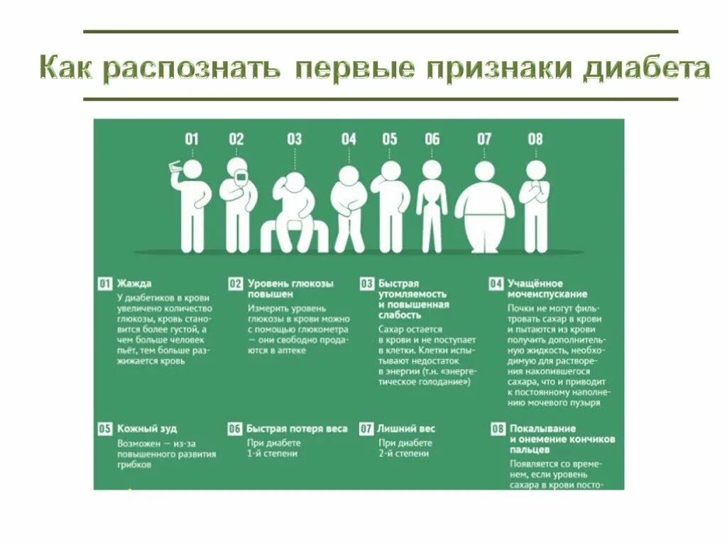 Как распознать сахарный. Сахарный диабет симптомы. как распознать первые признаки диабета. повышение сахара в крови симптомы. признаки повышения сахара в крови симптомы.