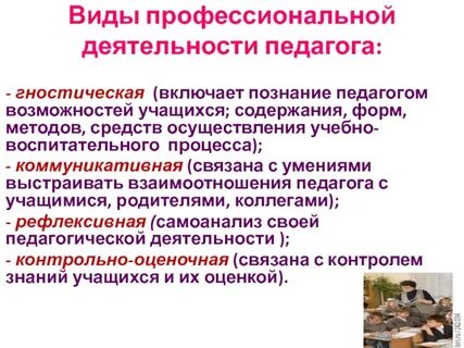 Педагогические работники виды педагогических работников