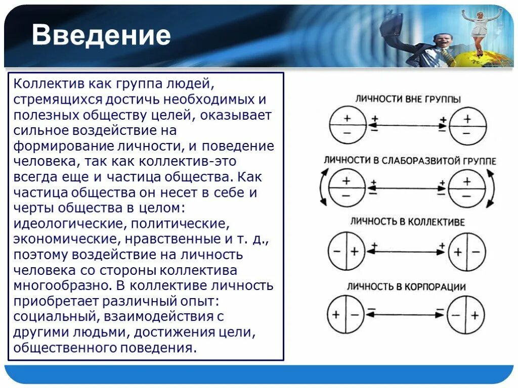 Процесс влияния личности на коллектив. Личности вне группы. Положительное влияние группы на человека. Референтная группа и ее место в процессе взаимодействия. Влияние группы на личность примеры