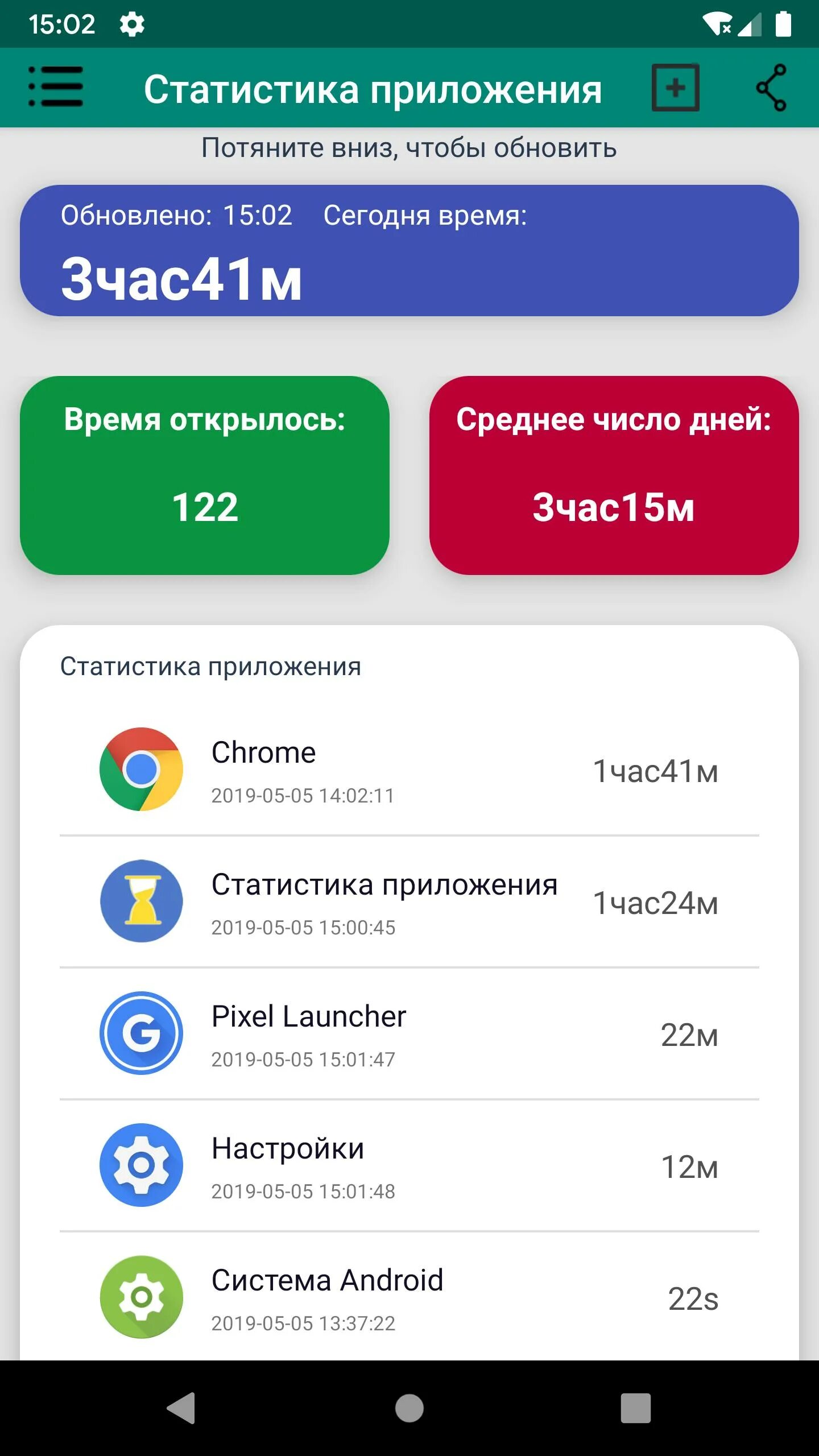 Приложение росстат. Статистика в приложении. статистика приложений на андроид. использование приложения. приложение statistics на андроид.
